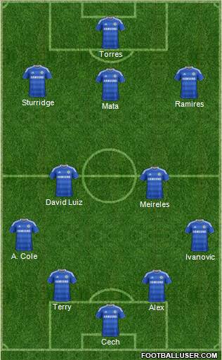 Chelsea Formation 2011