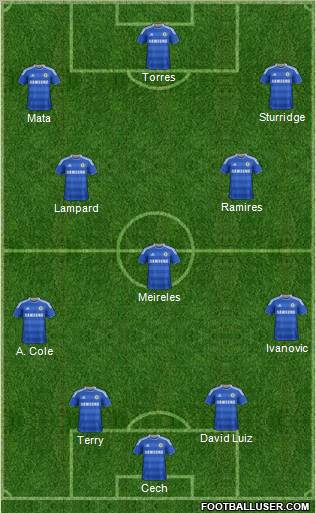 Chelsea Formation 2011