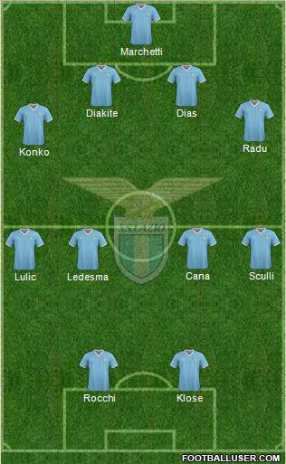 S.S. Lazio Formation 2011