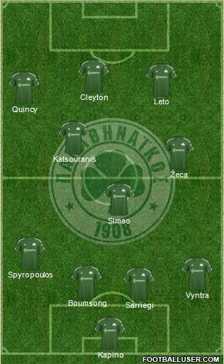 Panathinaikos AO Formation 2011