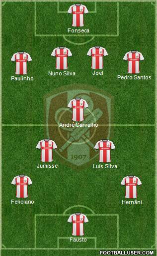 Leixões Sport Clube - SAD Formation 2011