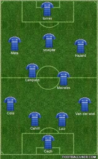 Chelsea Formation 2011