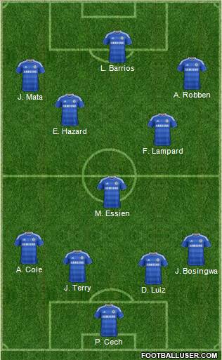 Chelsea Formation 2011