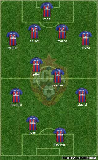 CSKA Moscow Formation 2011