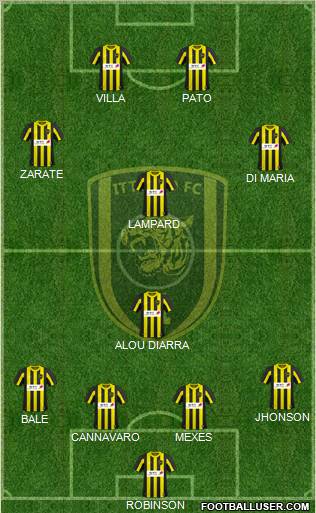 Al-Ittihad (KSA) Formation 2011