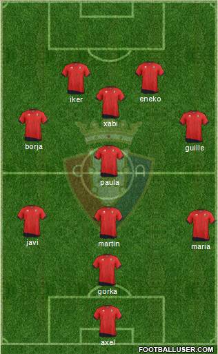 C. At. Osasuna Formation 2011