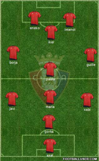 C. At. Osasuna Formation 2011