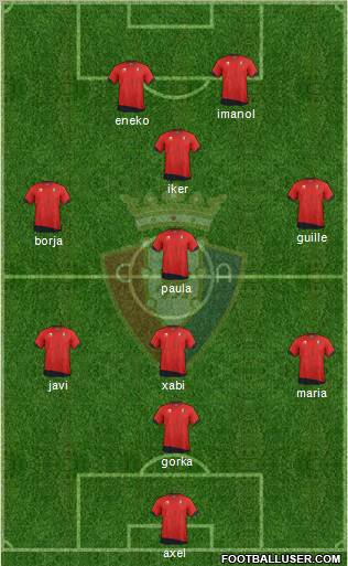 C. At. Osasuna Formation 2011