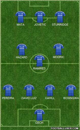 Chelsea Formation 2011