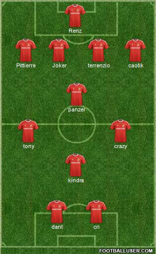 Swindon Town Formation 2011