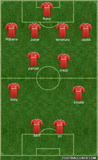 Swindon Town Formation 2011