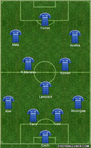 Chelsea Formation 2011