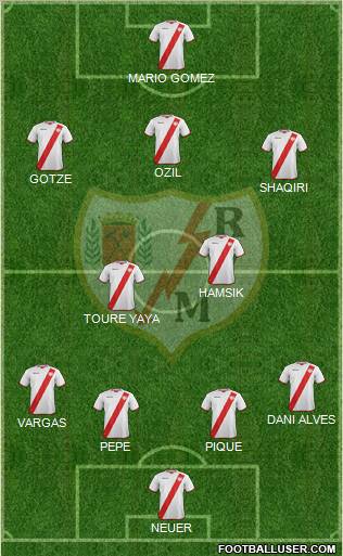 Rayo Vallecano de Madrid S.A.D. Formation 2011