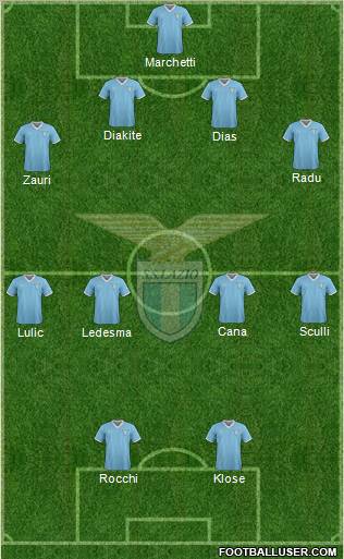 S.S. Lazio Formation 2011