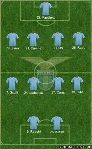 S.S. Lazio Formation 2011