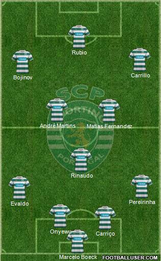 Sporting Clube de Portugal - SAD Formation 2011