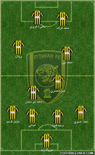 Al-Ittihad (KSA) Formation 2011