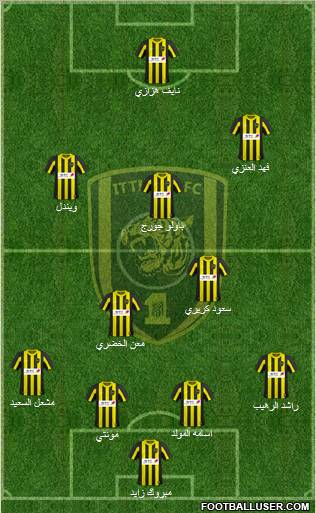 Al-Ittihad (KSA) Formation 2011