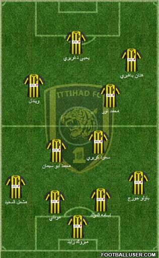 Al-Ittihad (KSA) Formation 2011