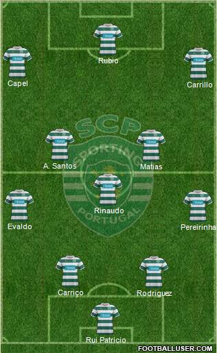 Sporting Clube de Portugal - SAD Formation 2011