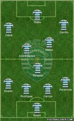 Sporting Clube de Portugal - SAD Formation 2011