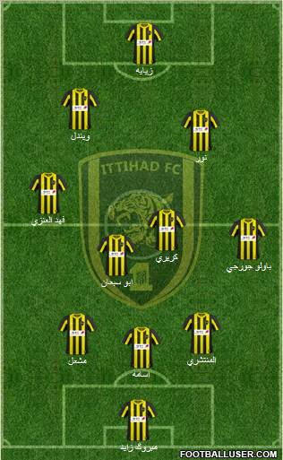 Al-Ittihad (KSA) Formation 2011