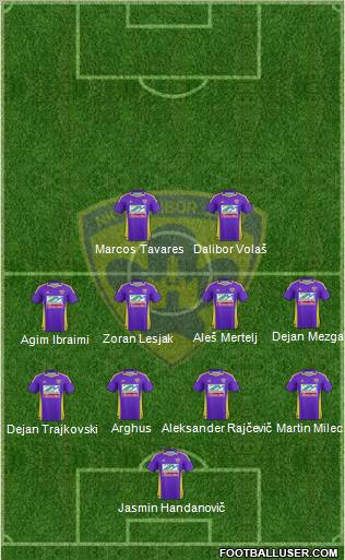 NK Maribor Formation 2011