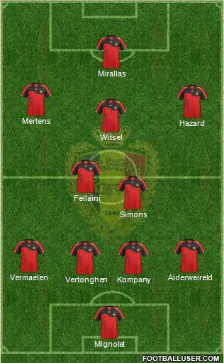 Belgium Formation 2011