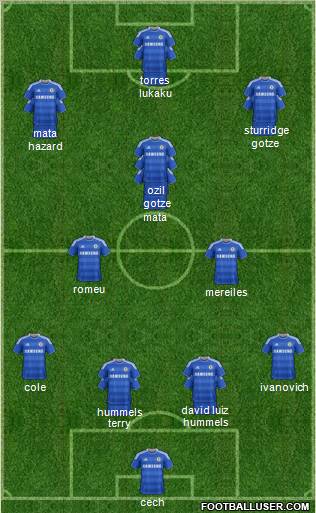 Chelsea Formation 2011