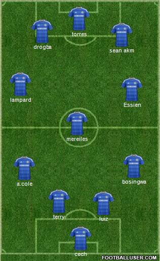 Chelsea Formation 2011