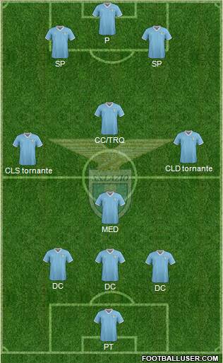 S.S. Lazio Formation 2011