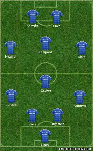 Chelsea Formation 2011