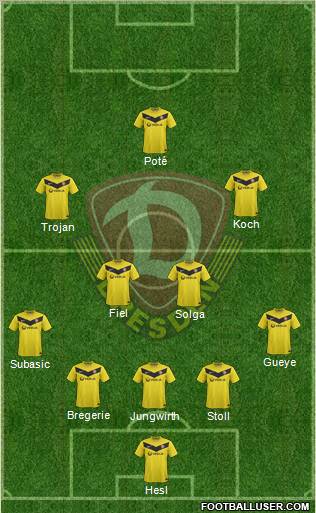 SG Dynamo Dresden Formation 2011