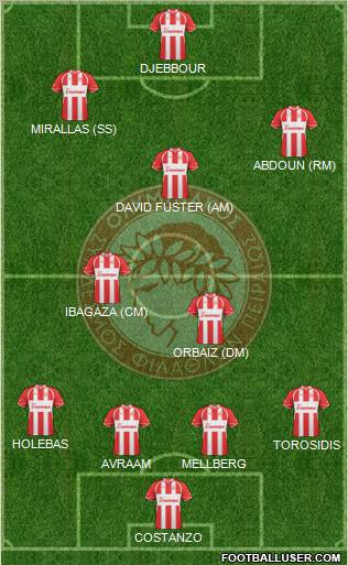 Olympiakos SF Piraeus Formation 2011