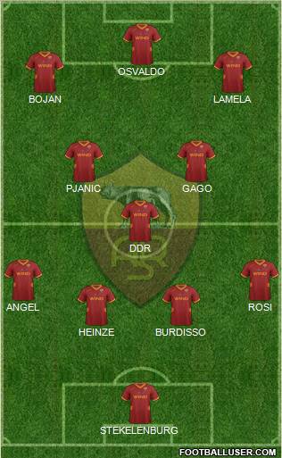 AS Roma Formation 2011