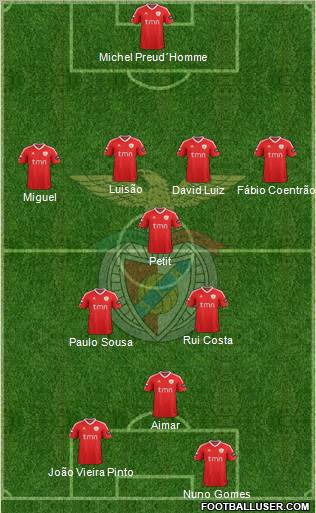 Sport Lisboa e Benfica - SAD Formation 2011