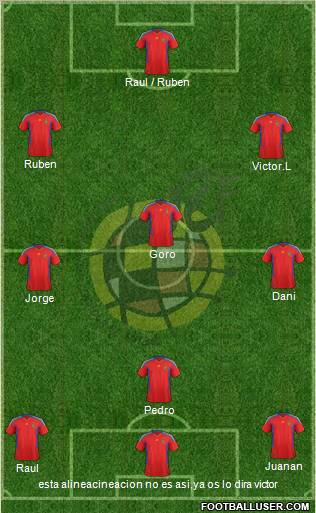 Spain Formation 2011