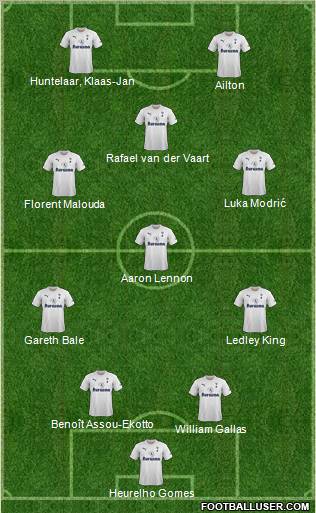 Tottenham Hotspur Formation 2011