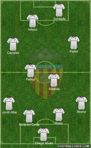 Valencia C.F., S.A.D. Formation 2011