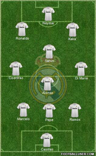 Real Madrid C.F. Formation 2011