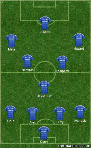 Chelsea Formation 2011