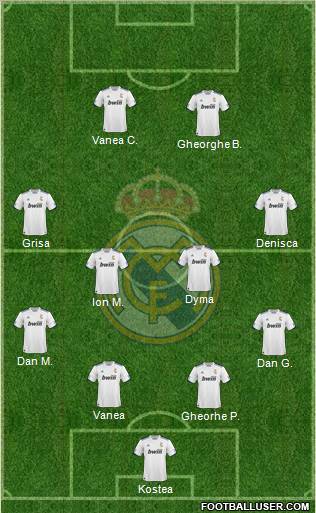 R. Madrid Castilla Formation 2011