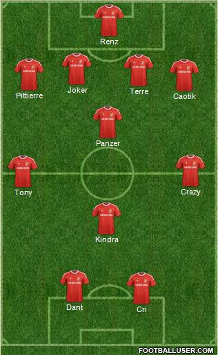 Swindon Town Formation 2011