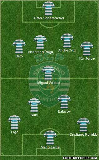 Sporting Clube de Portugal - SAD Formation 2011