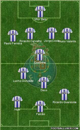 Futebol Clube do Porto - SAD Formation 2011