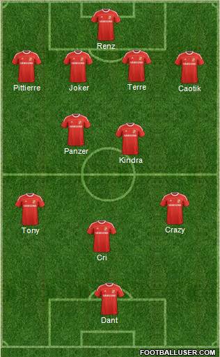 Swindon Town Formation 2011