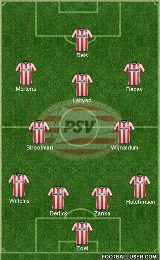 PSV Formation 2011