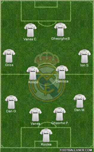 Real Madrid C.F. Formation 2011