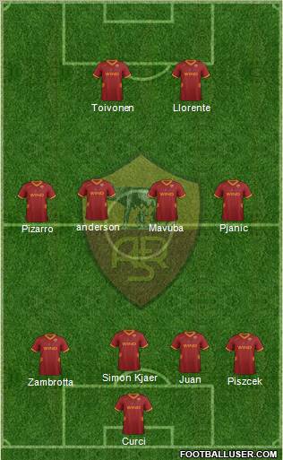 AS Roma Formation 2011