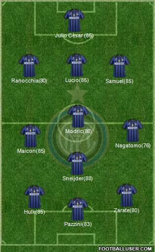 F.C. Internazionale Formation 2011